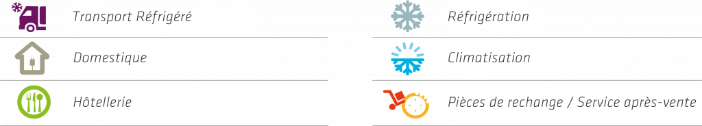 UNITÉS COMMERCIALES DU GROUPE FRIGICOLL