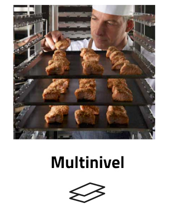 multinivel